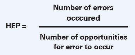 HEP Formula
