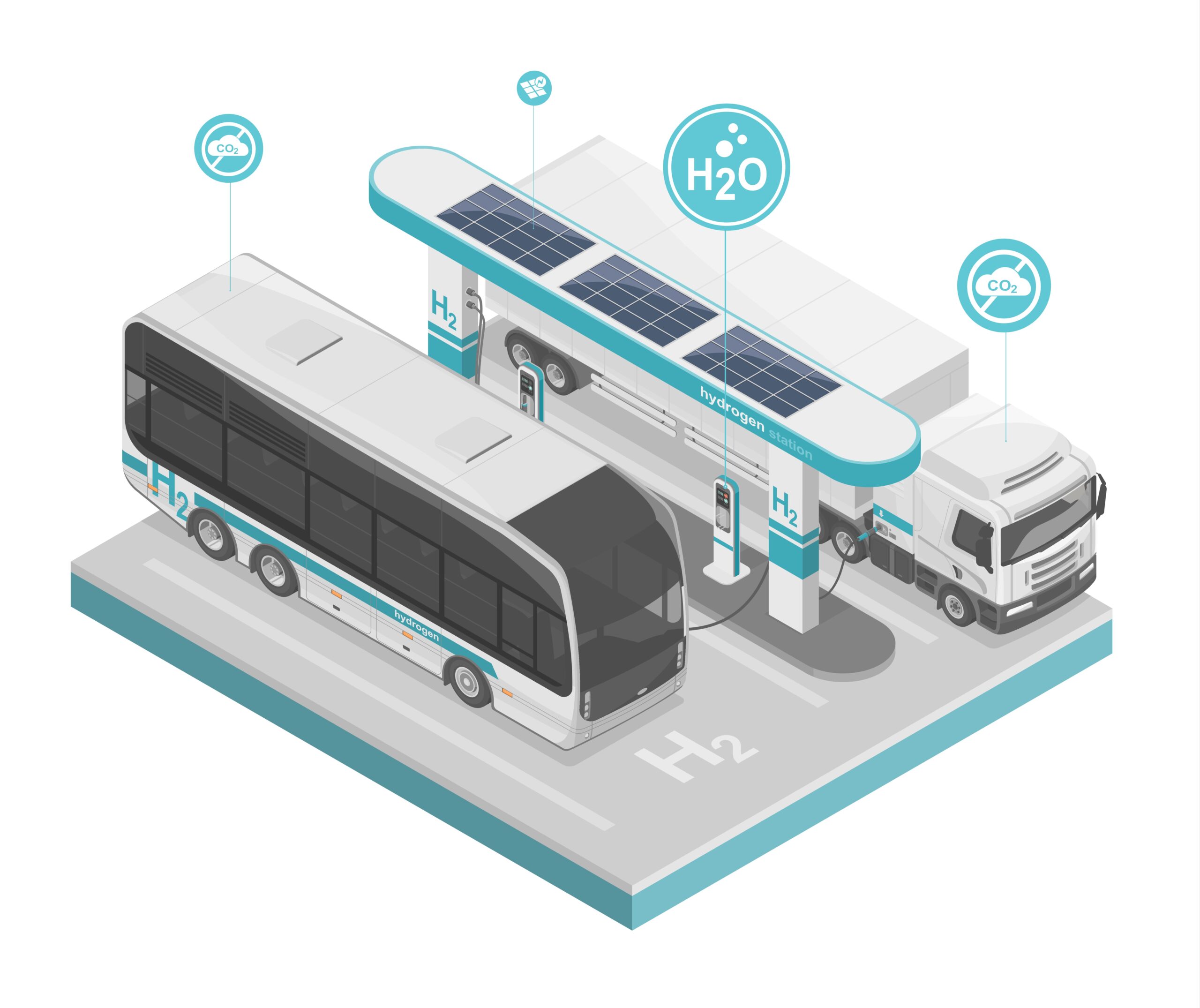 Example hydrogen fuel cell vehicles